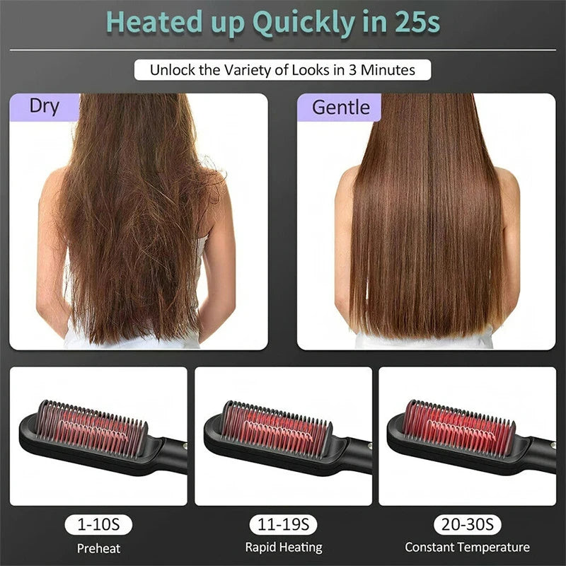 Heated Electric Comb