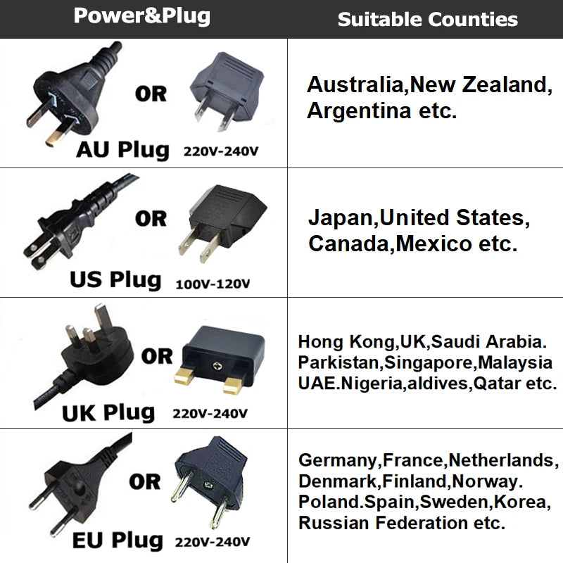 Heated Electric Comb