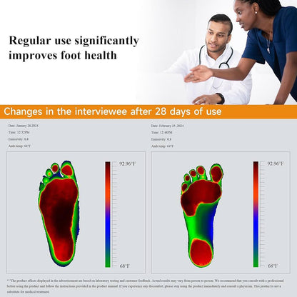 3-in-1 Foot Massager